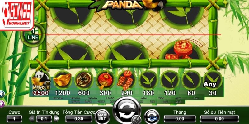 Nổ Hũ JDB Bon68 – Sảnh Game Với Cơ Hội Trúng Thưởng Khủng 2 Chef Panda hấp dẫn với Jackpot khủng