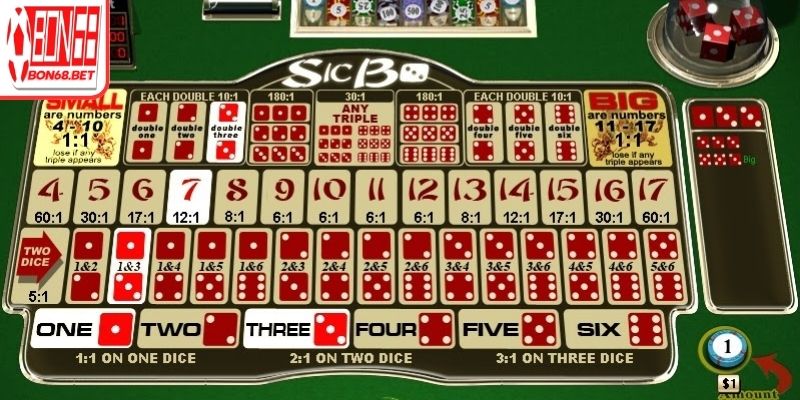 Sicbo Bon68 – Hướng Dẫn Chi Tiết Và Chiến Lược Tối Ưu 3 Chiến thuật cược một số cụ thể