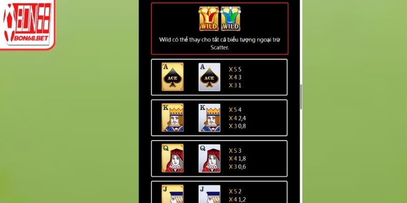 Super ACE Nổ Hũ Bon68 - Thiên Đường Slot Đầy Kịch Tính 2 Thông tin giá trị phần thưởng